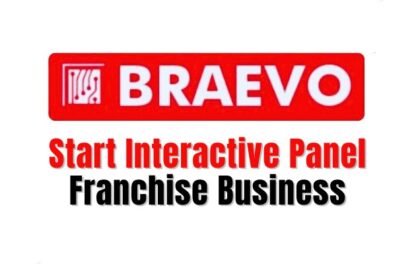 BRAEVO a brand of Henxduf Interactive Panel banner